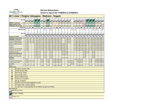 Bacino urbano Pergine Valsugana