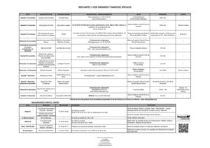 Brocantes et vide-greniers à Montreuil 2013