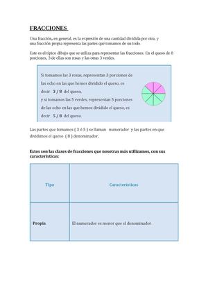 Fracciones