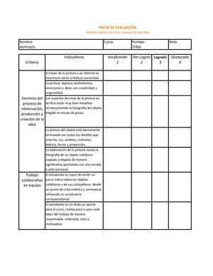 Pauta de Evaluación