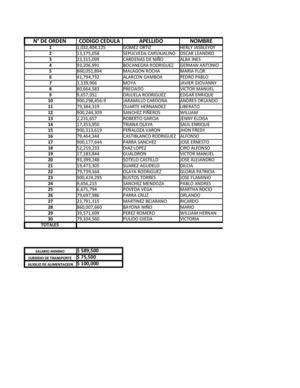NOMINA  TALLER INFORMATICA 25 OCTUBRE HG