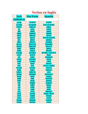 Verbos en Inglés.docx