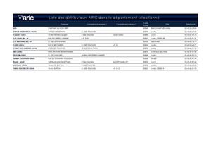 Liste points de vente ARIC dépt. 53 au 16/10/13