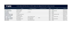 Liste points de vente ARIC dépt. 58 au 16/10/13