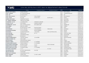 Liste points de vente ARIC dépt. 59 au 16/10/13