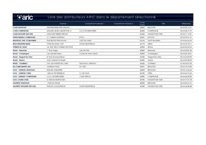 Liste points de vente ARIC dépt. 60 au 16/10/13