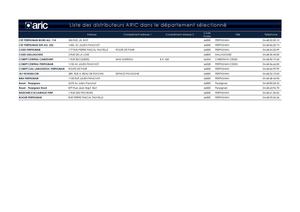 Liste points de vente ARIC dépt. 66 au 16/10/13