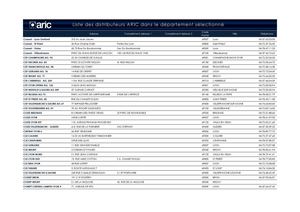 Liste points de vente ARIC dépt. 69 au 16/10/13