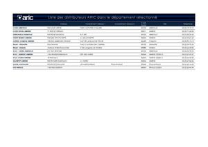 Liste points de vente ARIC dépt. 80
