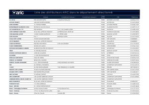 Liste points de vente ARIC dépt. 94 au 16/10/13