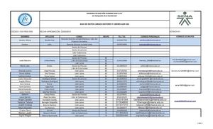 PERSONAS QUE CONFORMAN LA EMPRESA A.G.H. S.A.S