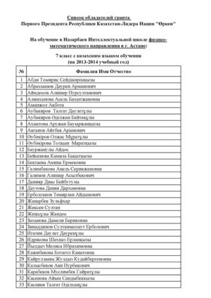 Обладатели гранта_2013