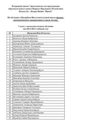Резервный список_2013