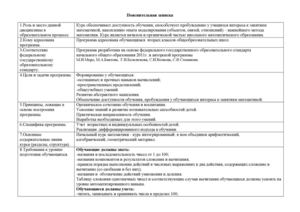 математика 2 класс