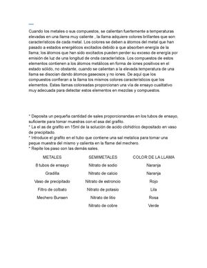 Quimica. Parte 2 Actividad de Aplicación ETAPA 4