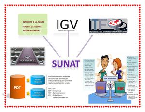 INFOGRAFIA