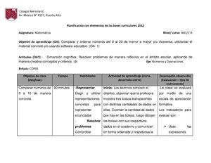 planificación de Matemática 10