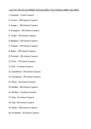 LLISTA XARXES SOCIALS MÉS UTILITZADES
