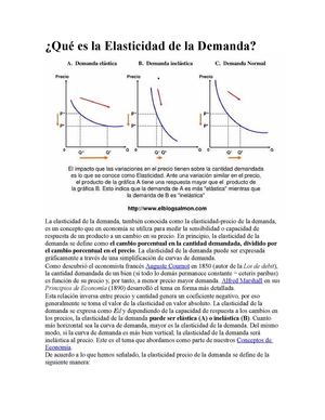 Elasticidad de la demanda
