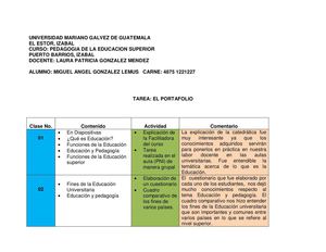 Portafolio de Pedagogía