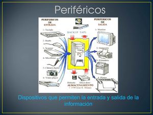 E1_Cedillo_Garcia