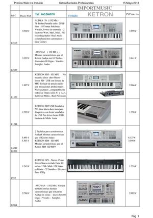 Catalogo Ketron Actualizado