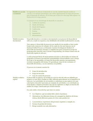 DIFERENTES MODELOS DE CICLO VIDA