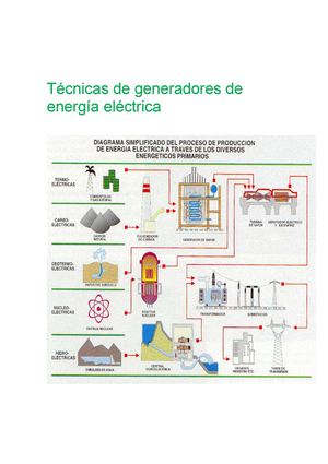 energia electrica