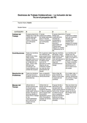Destrezas de Trabajo Colaborativas