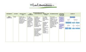 PLANTILLA ORGANIZADORES GRAFICOS OK