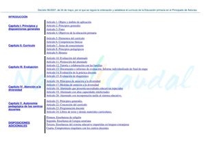 curriculo primaria asturias