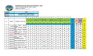 SECCION "A" RESULTADOS POR ACTIVIDADES REALIZADAS