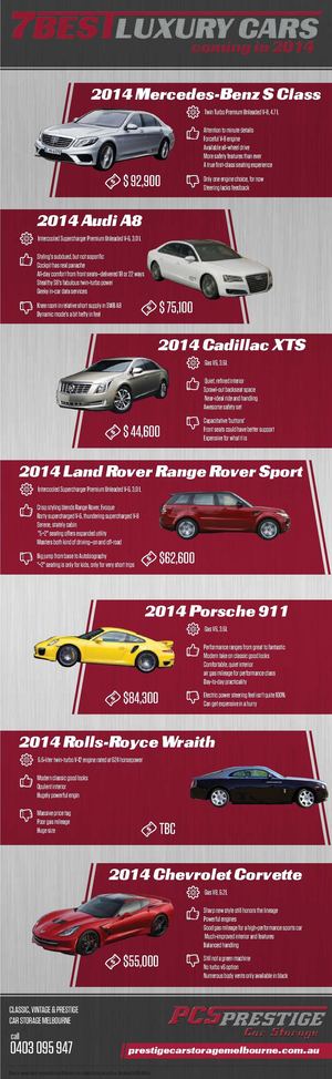 7 Best Luxury Cars coming in 2014 - Prestige Car Storage