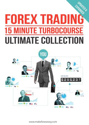 Forex for Beginners 15 min course