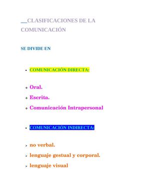 CLASIFICACIONES DE LA COMUNICACIÓN 2