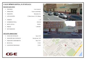 Mercadona Málaga (Heroes)