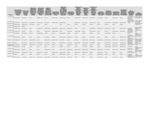 TABULACION DE ENCUESTAS ESTUDIANTES 