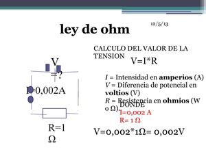 LEY DE OHM