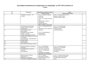 Литература 7 класс