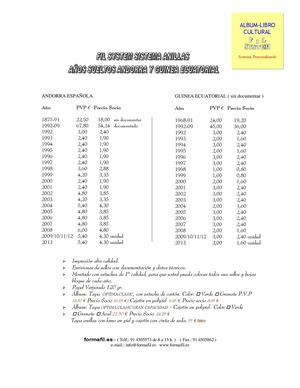 FIL SYSTEM ANDORRA GUINEA ANILLAS