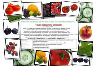тема: Продукты питания, старшая группа