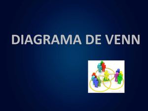 DIAGRAMA DE VENN