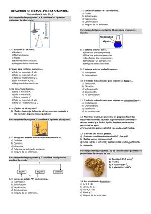 Quimica