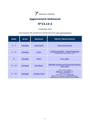 Aggiornamenti Stazione Celeste N ° 13.12.2