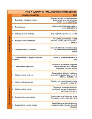 FORMATOS EVALUACION DEL DESEMPEÑO,