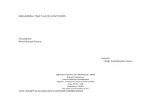 MAPA MENTAL