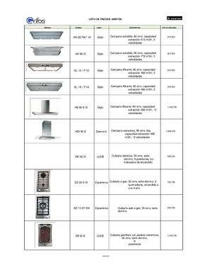 Calaméo - Catalogo de Productos