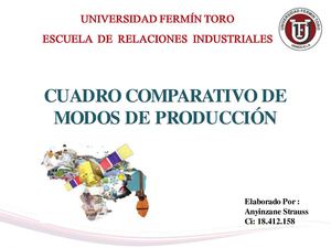 Cuadro Comparativo Modos de Producción