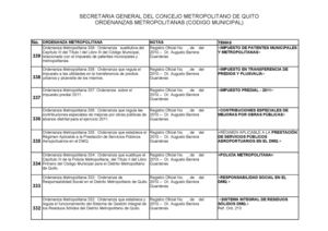 Listado