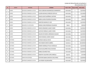 Listado de Atletas rrhh